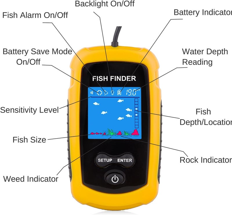 Venterior Portable Wired Fish Finder Ice Kayak Fishing Gear Water Depth Finder Handheld Fishfinder LCD Display Sonar Transducer - Image 3